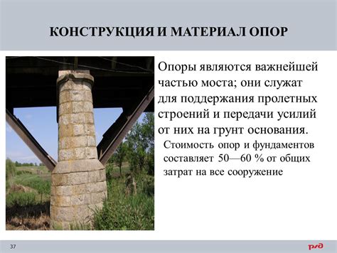 Конструкция основания для моста