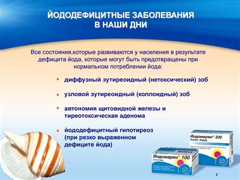 Консультация специалиста при избытке йода
