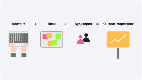 Контент и формат: привлекательность для аудитории