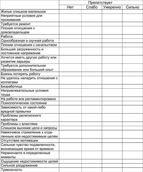 Контрольный список