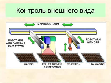 Контроль внешнего вида штриховок