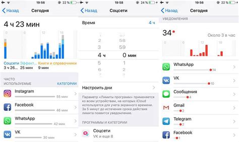 Контроль использования приложений на iPhone