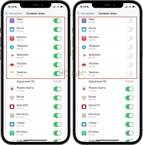 Контроль расхода интернет-трафика на iPhone с МТС