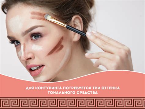 Контуринг и хайлайтинг