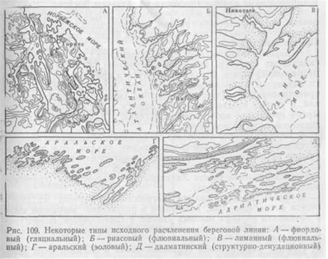 Конфигурация береговой линии