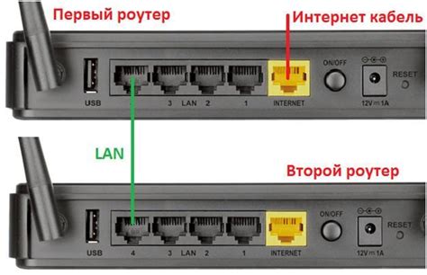 Конфигурирование второго роутера