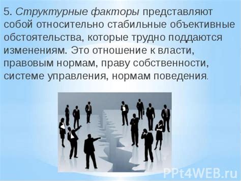 Конфликты внешних программ