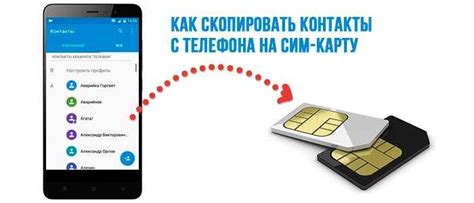 Копирование контактов на SIM-карту