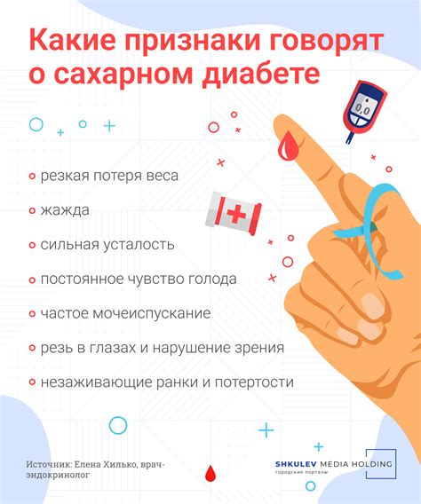 Королек и диабет: все, что нужно знать, чтобы принять обоснованное решение