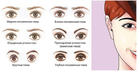 Корректировка размера глаз