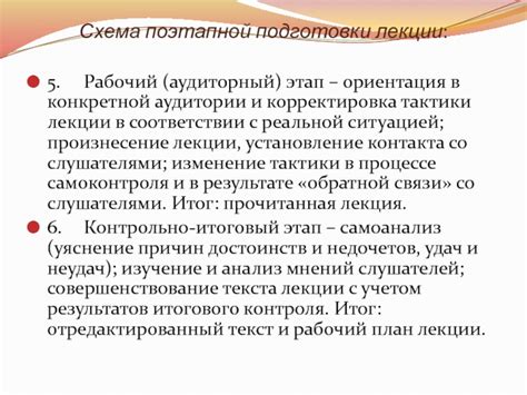 Корректировка тактики