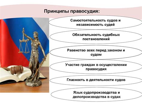 Коррупция и недействующая система правосудия