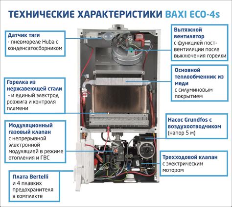 Котел Бакси Луна: устройство и преимущества