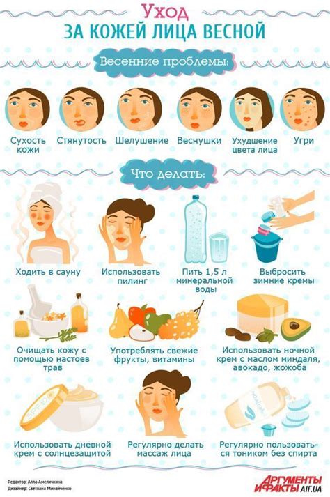 Красота и здоровье: советы для ухода за кожей