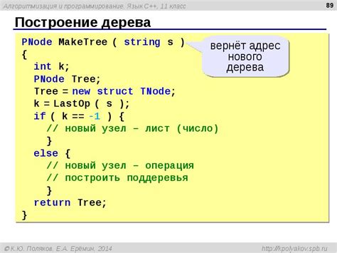 Краткая справка об основах программирования на C