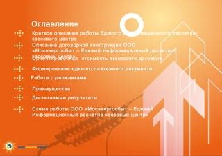 Краткое описание и преимущества конструкции