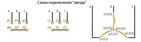 Краткое описание принципа работы трехфазного двигателя без нулевого провода