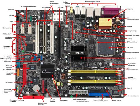 Краткое описание функций пинов на материнской плате ASRock