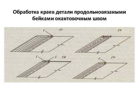 Крой и обработка краев