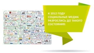Кросс-платформенность