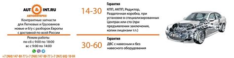 Кузовные накладки, обвесы и спойлеры