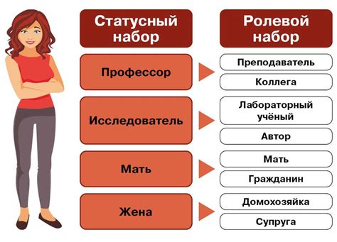 Культовый статус и влияние на моду
