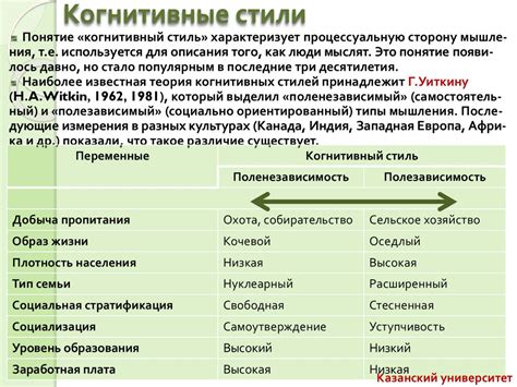 Культурные различия в понимании информации