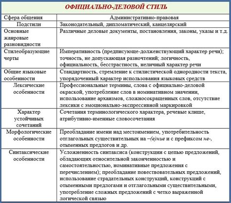 Лапти в качестве элемента национального стиля