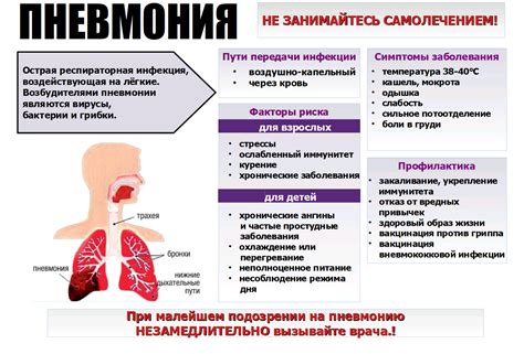 Лечение пневмонии у детей