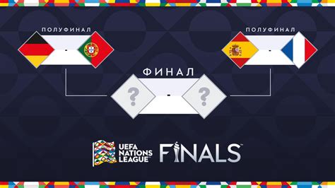 Лига наций: год основания и задачи