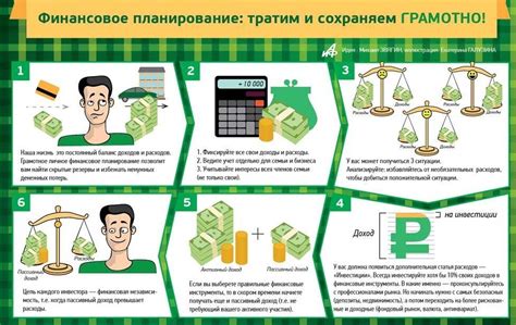 Ликвидация ненужных расходов