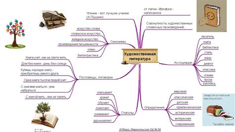 Литература: слова, чувства, истории