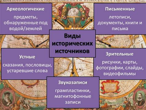 Литература и исторические источники