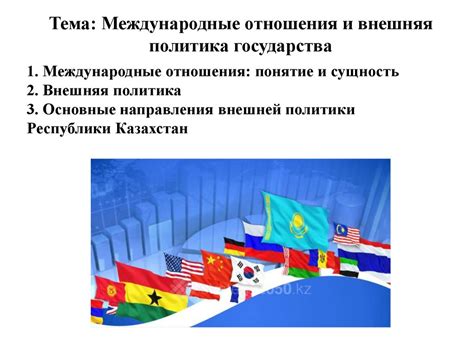 Ли Чжун Ки: внешняя политика и международные отношения