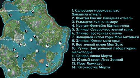 Локации и фон