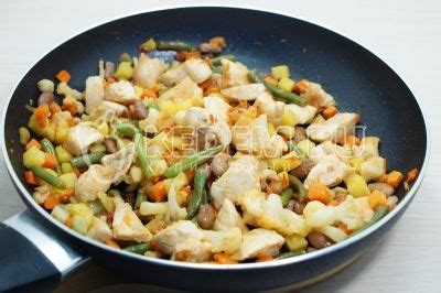 Лучший рецепт курицы по-домашнему на сковороде
