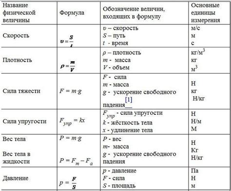 Магические формулы - силы заговора для избавления от запоя
