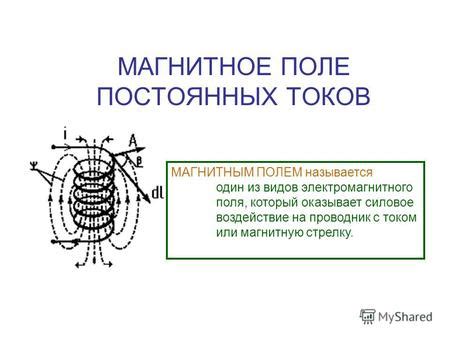 Магнитное воздействие на провода