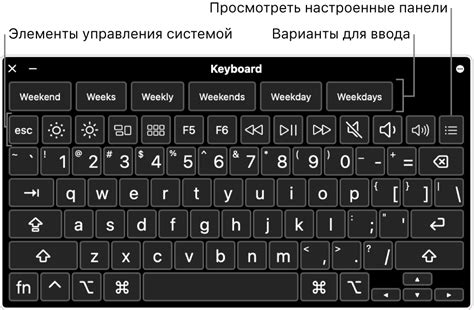 Максимальное использование функций экрана и клавиатуры
