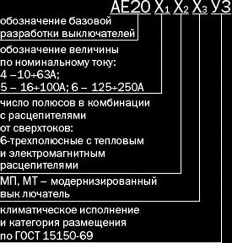 Маркировка и характеристики