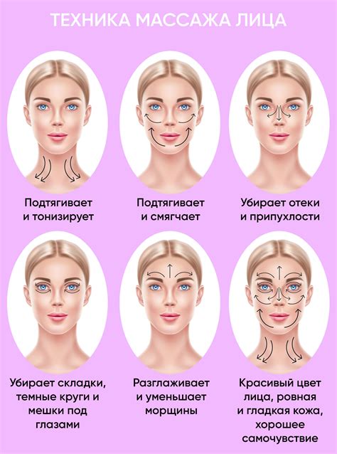 Массаж и аккупрессура лица