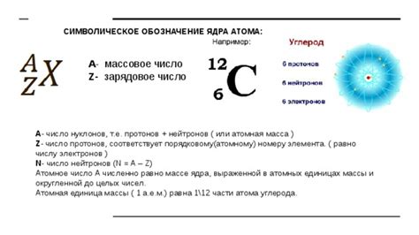 Массовое число и атомное число аргона и калия