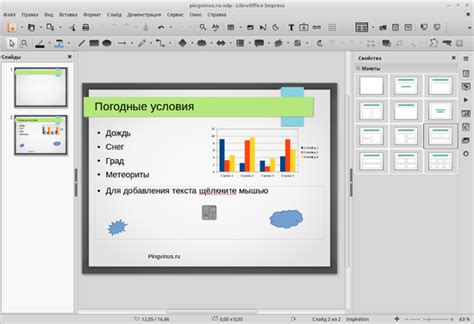 Масштабирование в LibreOffice Impress: качество слайдов