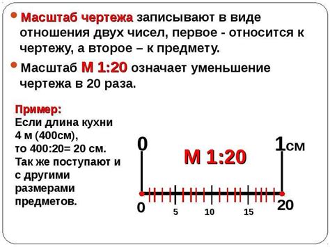 Масштабы и размеры