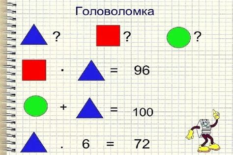Математическая задача для олимпиад: основные требования