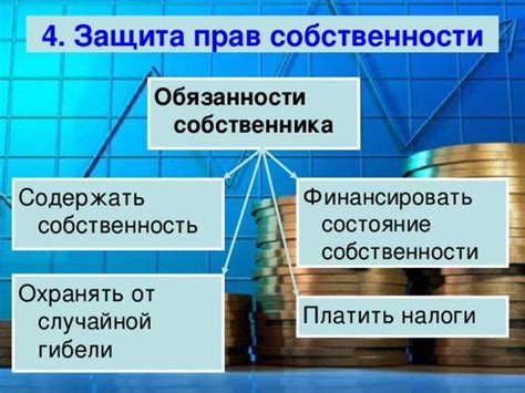 Материальные обязанности собственника