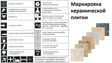 Материал и размер плитки