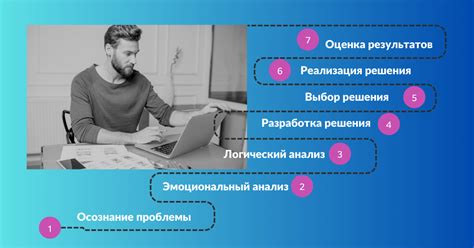 Мебель и аксессуары: выбор рациональных решений