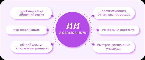 Медицинские методы: плюсы и минусы