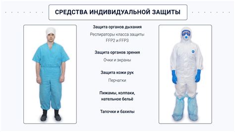 Медицинские методы и средства